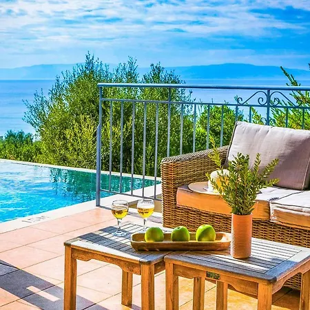 Louloudia Villa